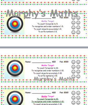 Preview of Editable Maths Target Cards