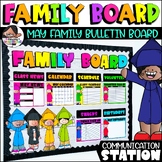 Editable May Family Board | Two Themes Included!