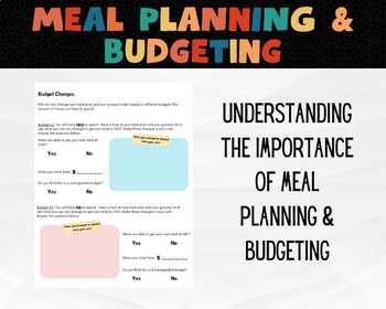 Preview of Editable Meal Planning & Budgeting Activity for Life Skills