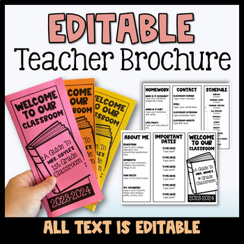 Preview of Editable Meet the Teacher Template