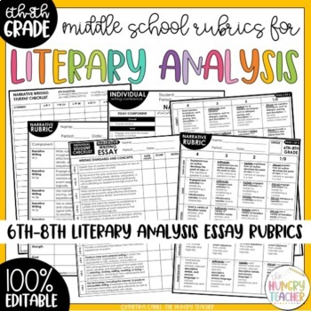Preview of Editable Middle School Literary Analysis Essay Rubrics for 6th 7th and 8th Grade
