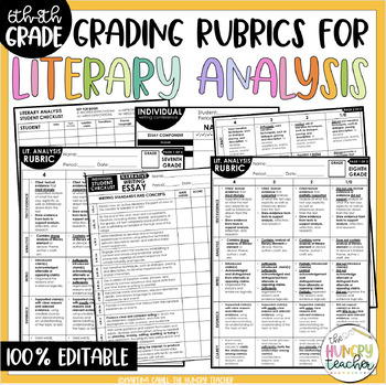 Preview of Editable Middle School Literary Analysis Essay Rubrics for 6th 7th and 8th Grade