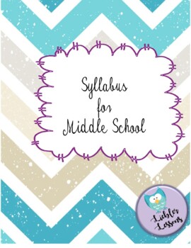 Preview of Editable Visual Middle School Syllabus Updated 2021-2022--Covid Info Section Add