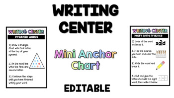Preview of Editable Mini Writing Anchor Charts