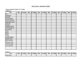 Editable Montessori Casa/Classroom Inventory List for Materials