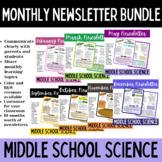 Editable Monthly Newsletter Bundle for Middle School Science