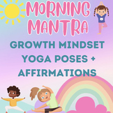 Editable Morning Mantra Positive Growth Mindset Affirmatio