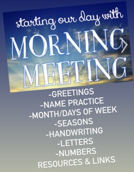 Preview of Editable Morning Meeting with Resources and Links