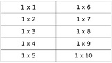 Editable Multiplication and Division Flashcards