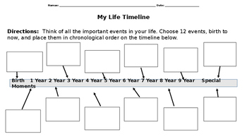 Preview of Editable My Life Timeline