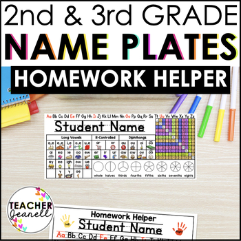 Desk Name Plates Editable Desk Name Homework Helper 2nd 3rd Grade