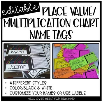 Preview of Editable Name Tags {Place Value & Multiplication}