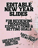 Editable New Year Slides for Reviewing Procedures, Expecta