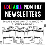 Editable Newsletter Templates