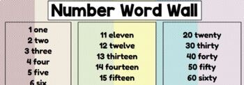 Preview of Number Name / Word Form Poster