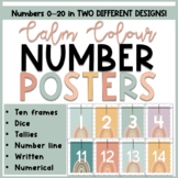 Number Poster Classroom Decor Editable l MODERN NEUTRAL CA