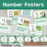Editable Number Posters - Jungle Plant Theme Classroom Dec