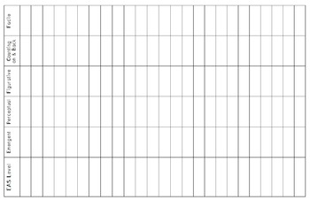 Editable Numeracy Continuum Class Tracking Sheet - Early Arithmetical ...