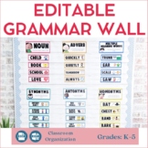 Editable Grammar Wall - Parts of Speech Posters