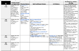 Editable Ohio 8th Grade Science Pacing Guide and Curriculu