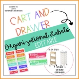 Editable Labels for IKEA Cart and Seville Drawers