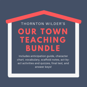 Preview of Editable Our Town Unit Bundle with Answer Keys Included