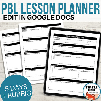 Preview of Editable PBL Lesson Plan Template in Google Docs, Project Based Learning