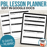 Editable PBL Lesson Plan Template in Google Docs, Project 