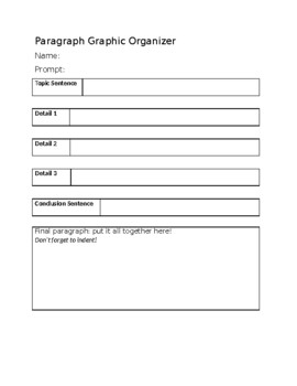 Editable Paragraph Graphic Organizer (Word document) by Frances Garcia