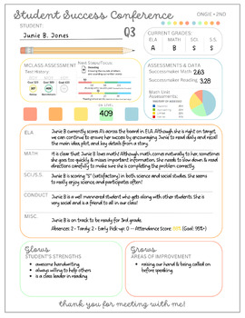 Preview of Editable Parent Teacher Conference | Student Success Meeting (Canva & Google)