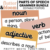 Editable Parts of Speech Visuals for Language Arts - Grammar