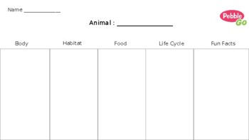 Preview of Editable Pebble Go Layout Research Template/Graphic Organizer