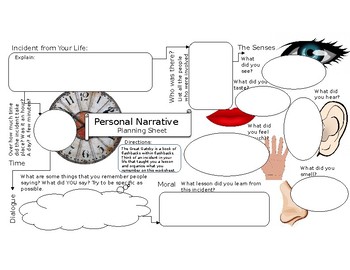 Preview of Editable Personal Narrative Planning Map