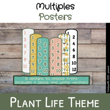 Preview of Editable Plant Life Themed Multiples Posters for Multiplications Facts 1 - 12