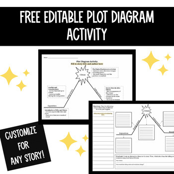 Preview of Editable Plot Diagram Worksheet- Customize for ANY Story!