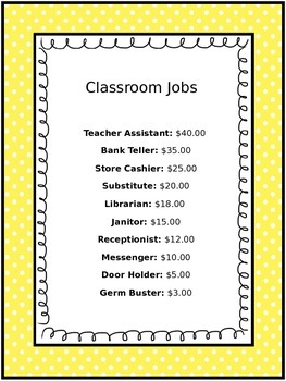 Preview of Editable Polka Dot Classroom Economy Signs: Classroom Jobs, Credits/Debits