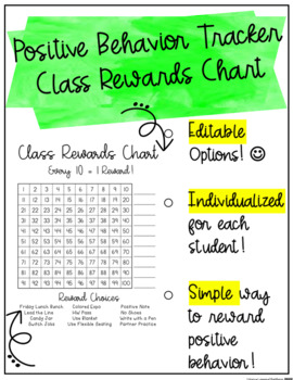 Preview of Editable Positive Behavior Tracker {Class Rewards Chart}