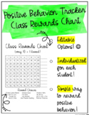 Editable Positive Behavior Tracker {Class Rewards Chart}