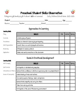 Preview of Editable Preschool Student Skills Observation Form (Word Document format)