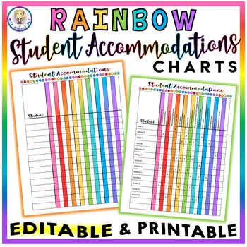 Preview of Editable & Printable Student Accommodations Chart for Teachers - RAINBOW