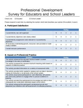 Preview of Professional Development Survey for Educators &School Leaders(Editable&fillable)