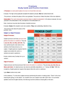 Preview of Pronouns' Study Guide & Practice Exercises (editable & fillable resource)