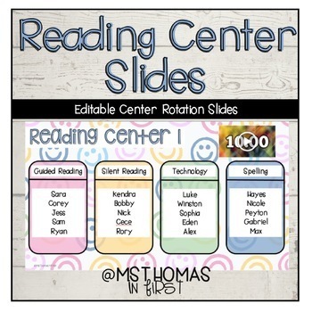 Preview of Editable Reading Center Rotation Slides