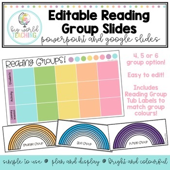 Preview of Editable Reading Group Slides - PowerPoint and Google Slides