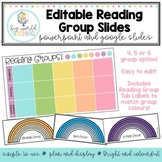 Editable Reading Group Slides - PowerPoint and Google Slides