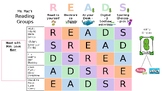 Editable Reading Groups
