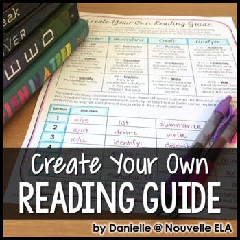 Editable Reading Guide for Class Novels and Independent Reading