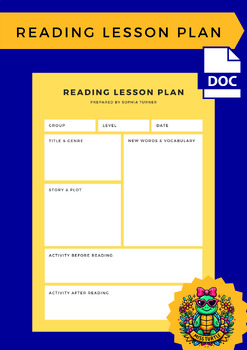 Preview of Editable Reading Lesson Plan Template (Google Docs)