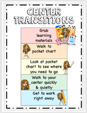 Editable Reading / Math Center Signs & Expectations