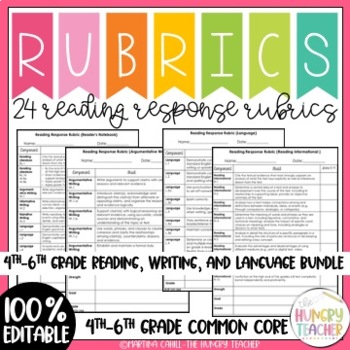 Preview of Editable Reading Response and Writing Rubrics for 4th-6th Grade Bundle